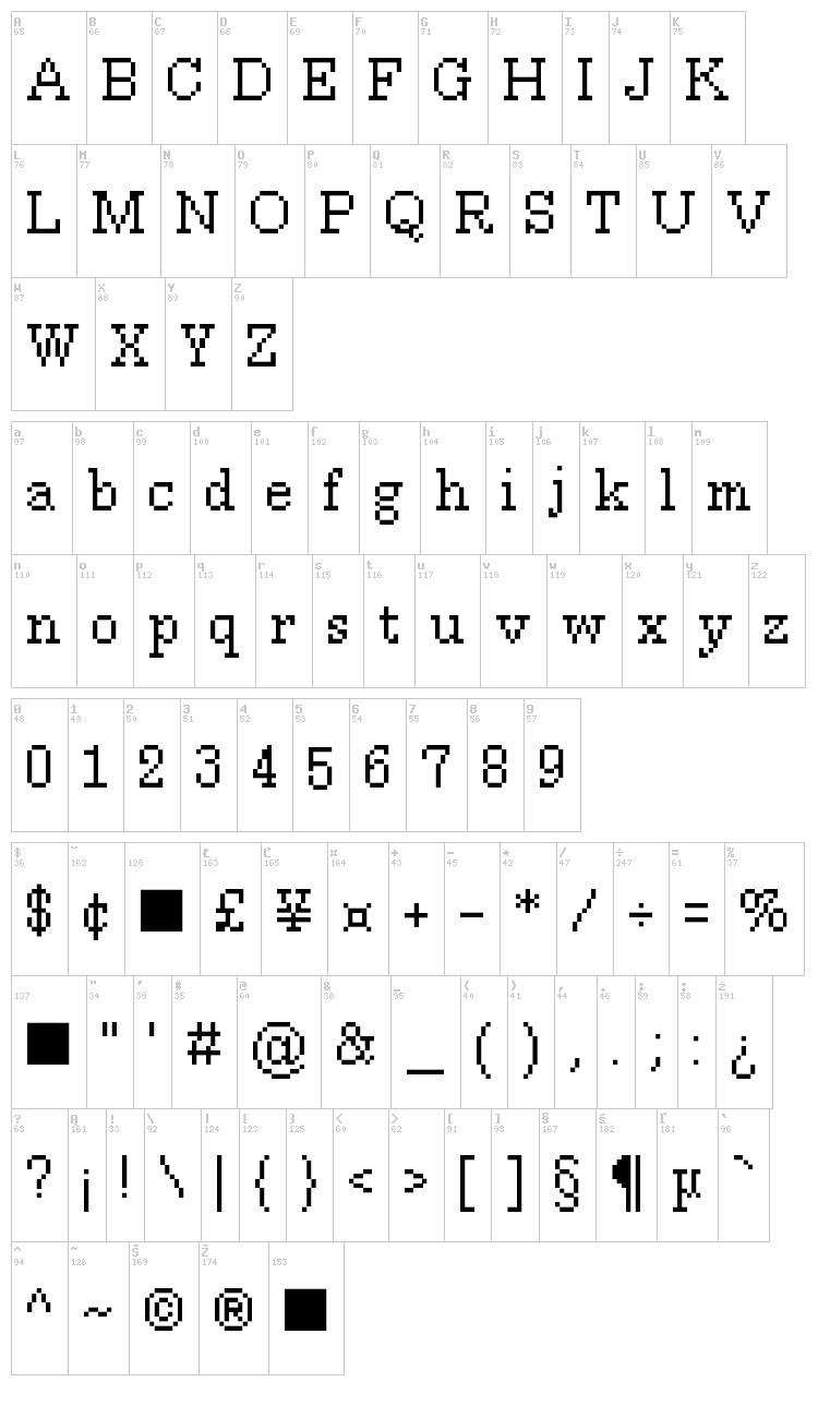 Millennium font map