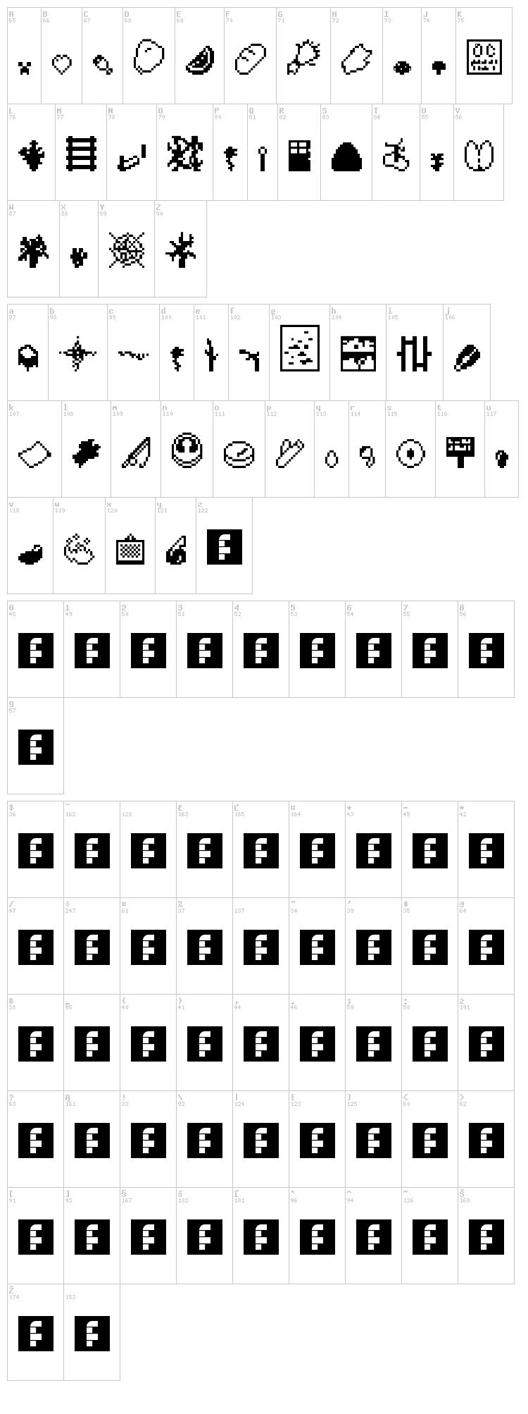 Minecraft 1.0 font map