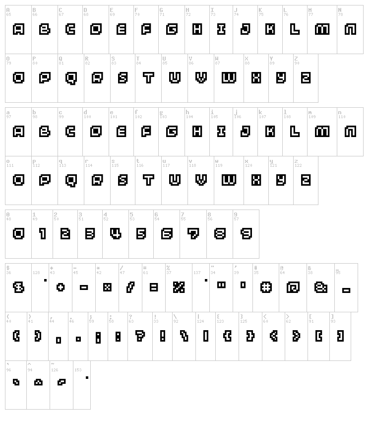 Minimum font map