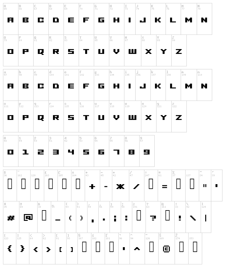 Minusio font map