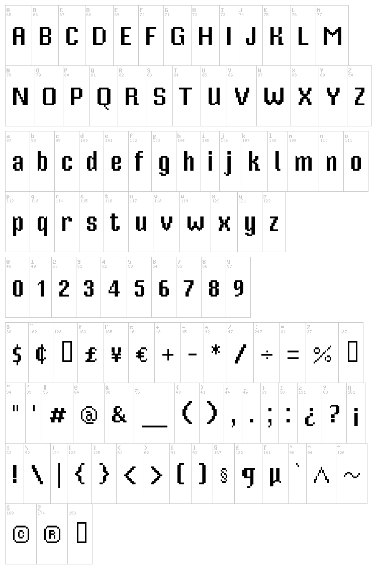 Mister Pixel 16 font map