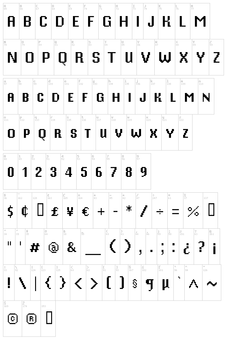 Mister Pixel 16 font map