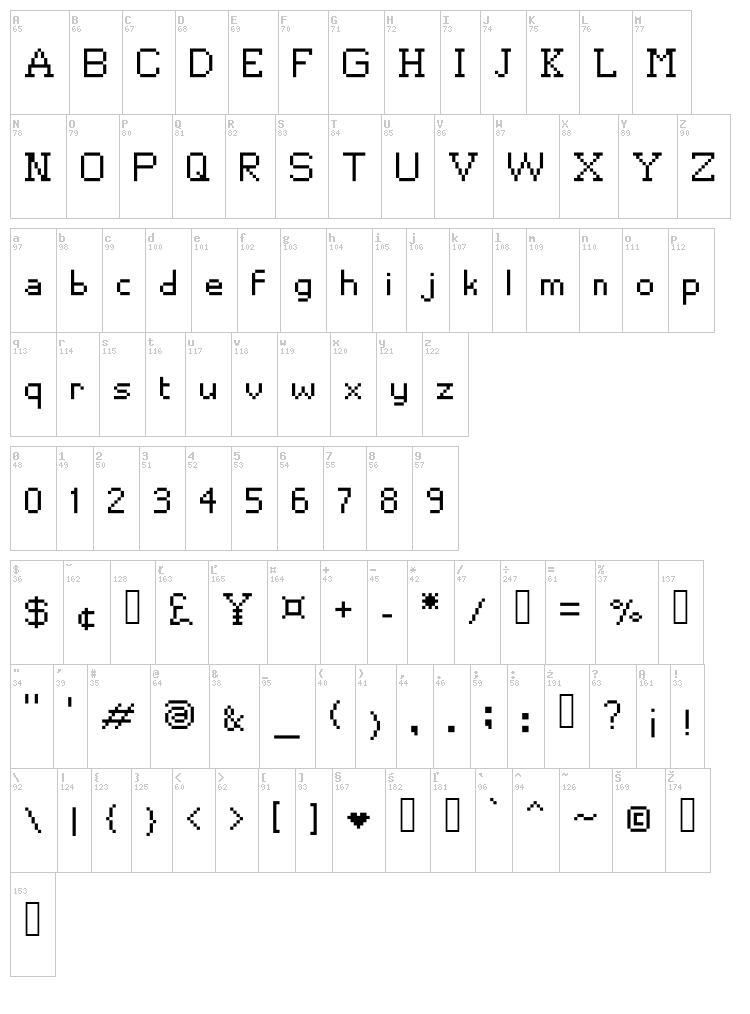 MKR17 font map