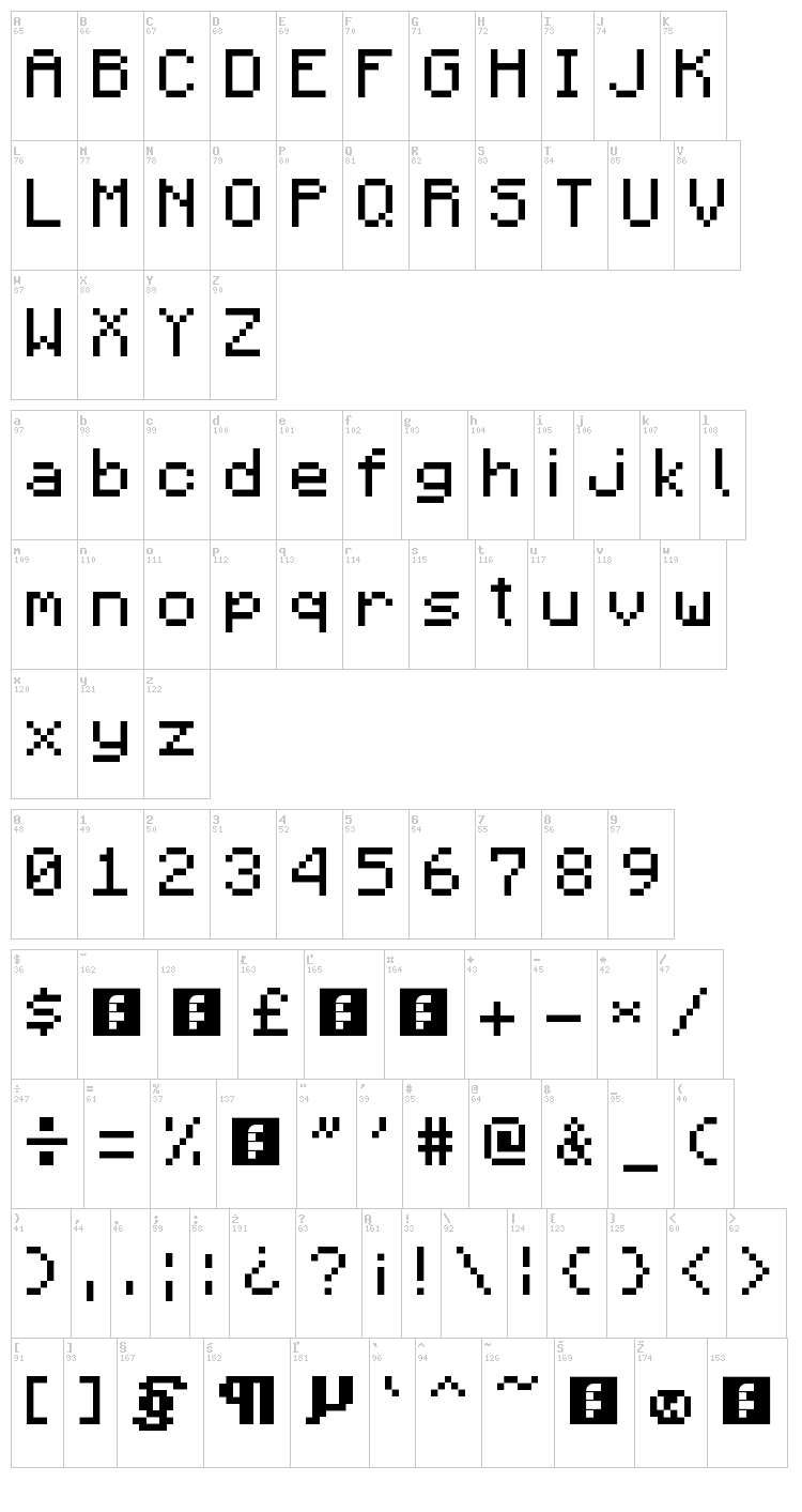 Mojang font map