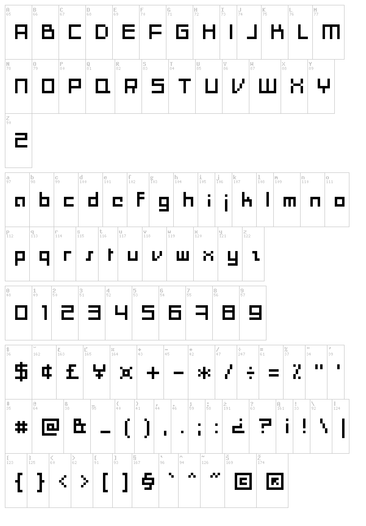 Moonracer font map