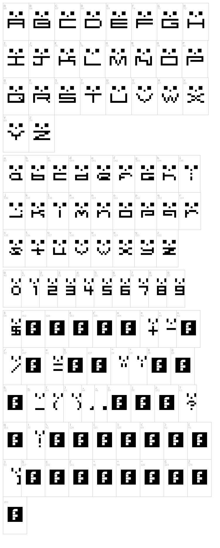 Mr. Font font map