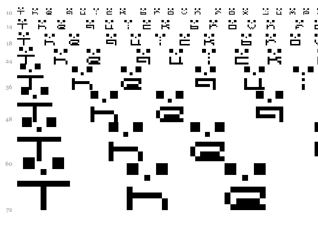 Mr. Font font waterfall