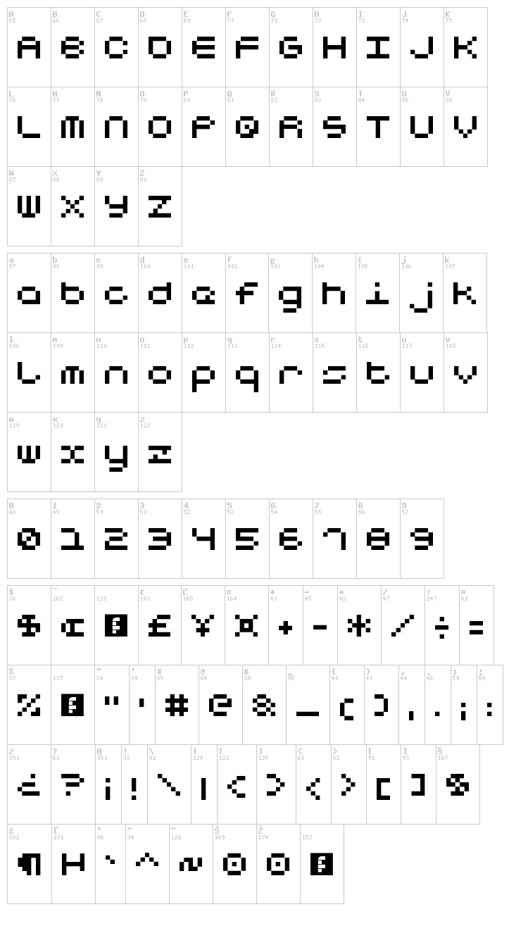 Notalot25 font map