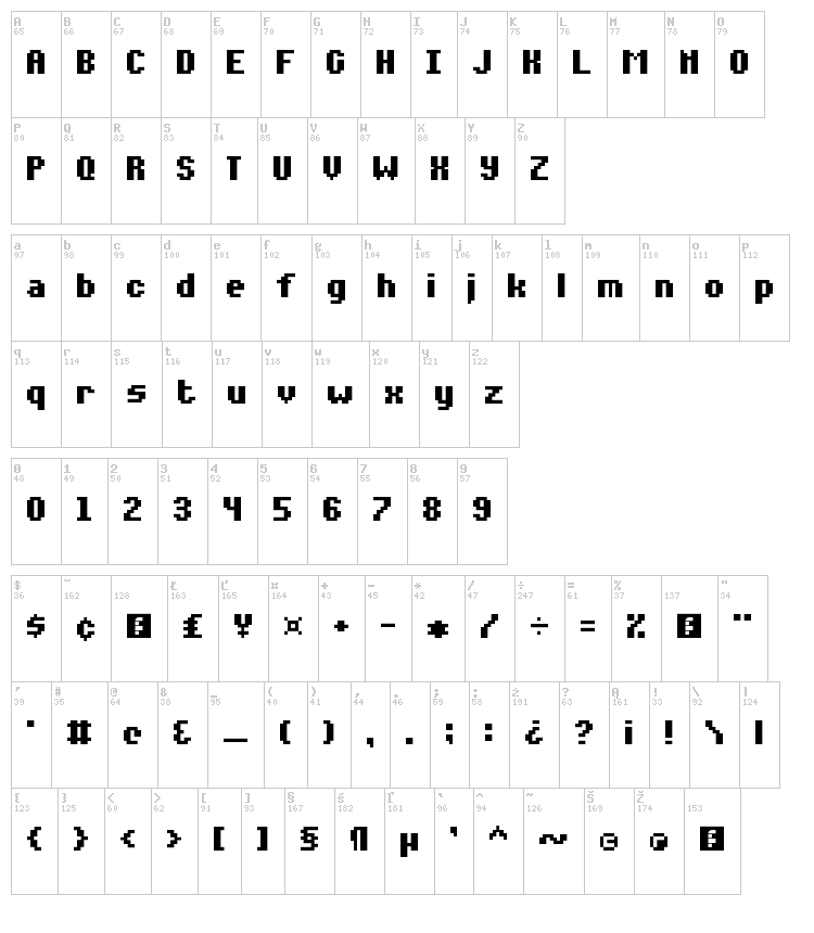 Notalot35 font map