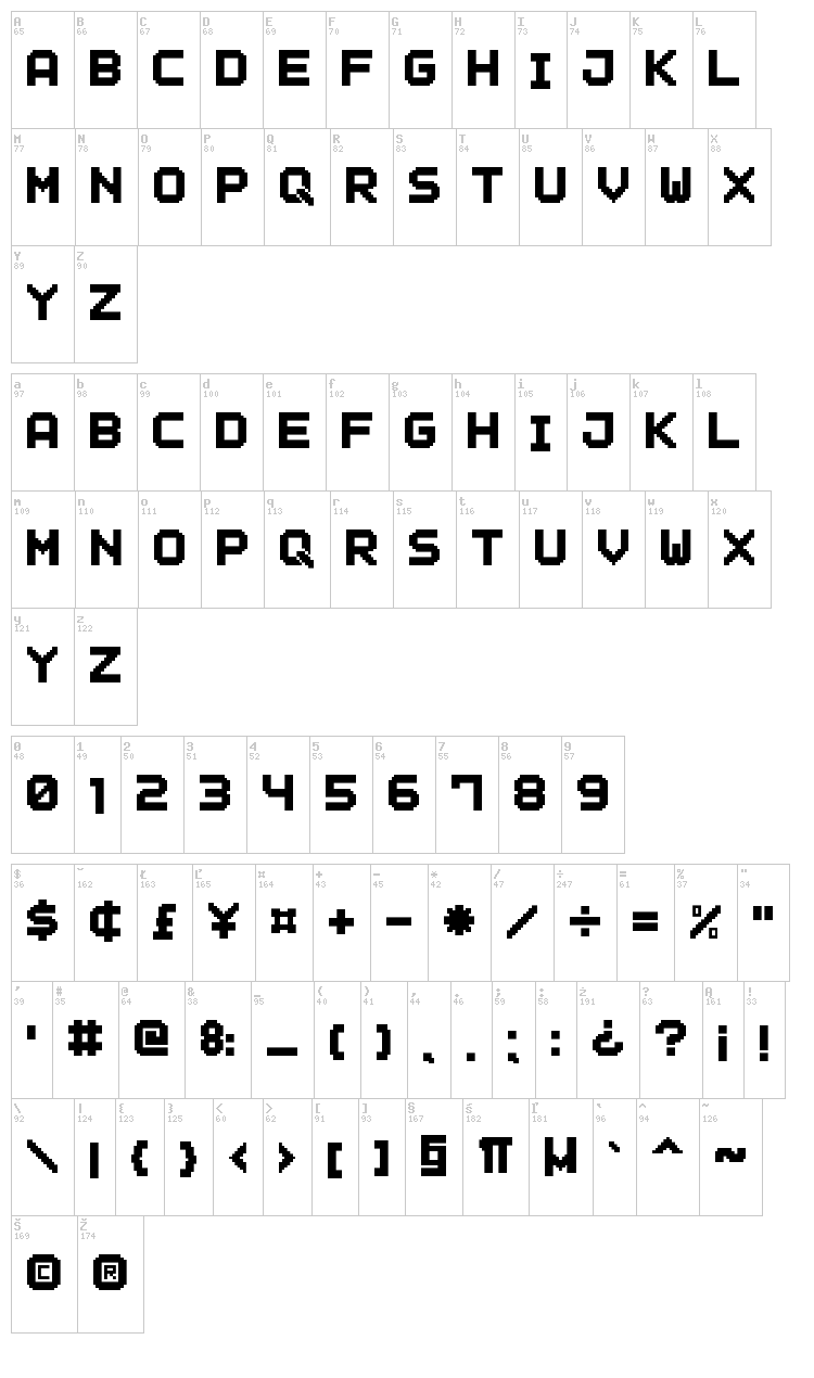 Outline Pixel 7 font map