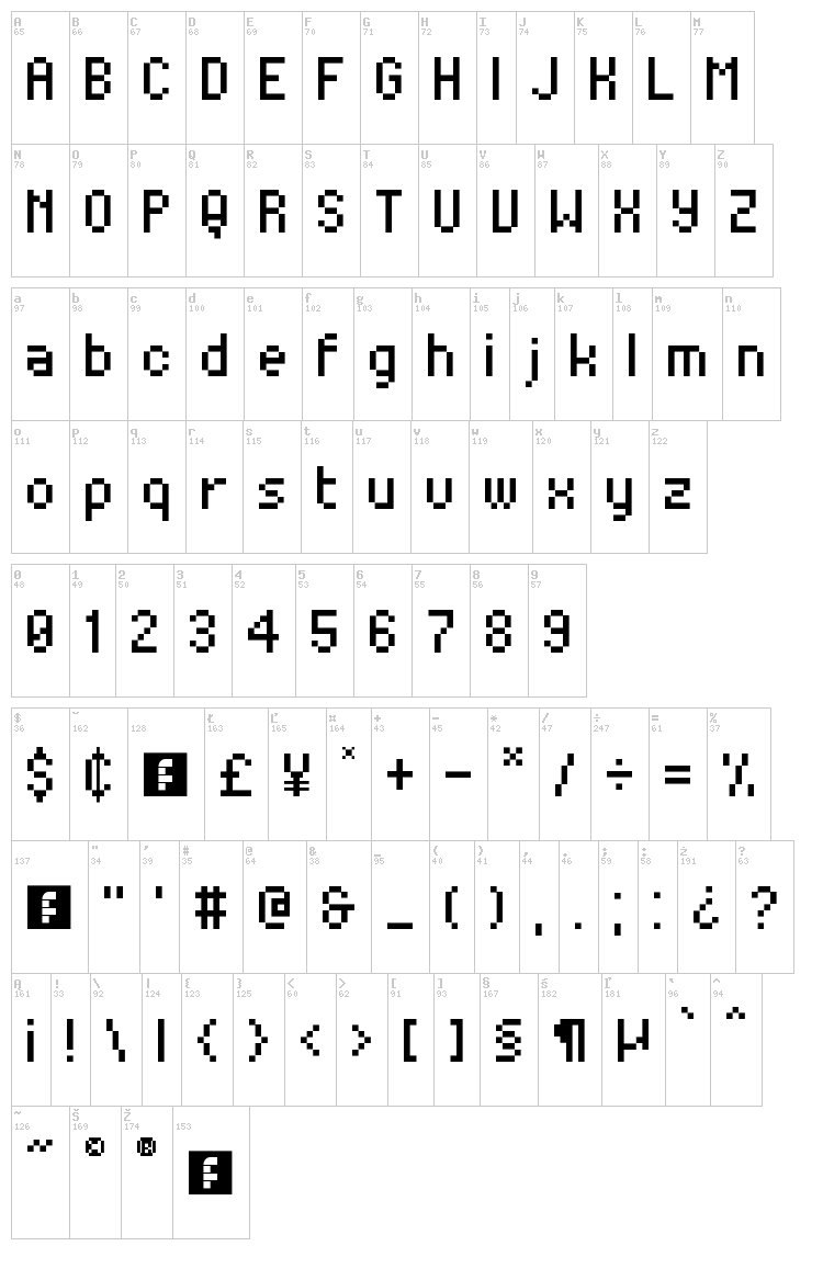 Peepo font map