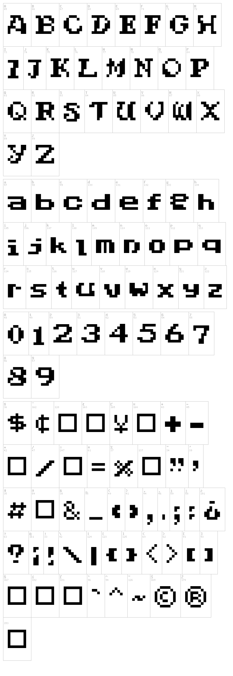 Phantalia font map