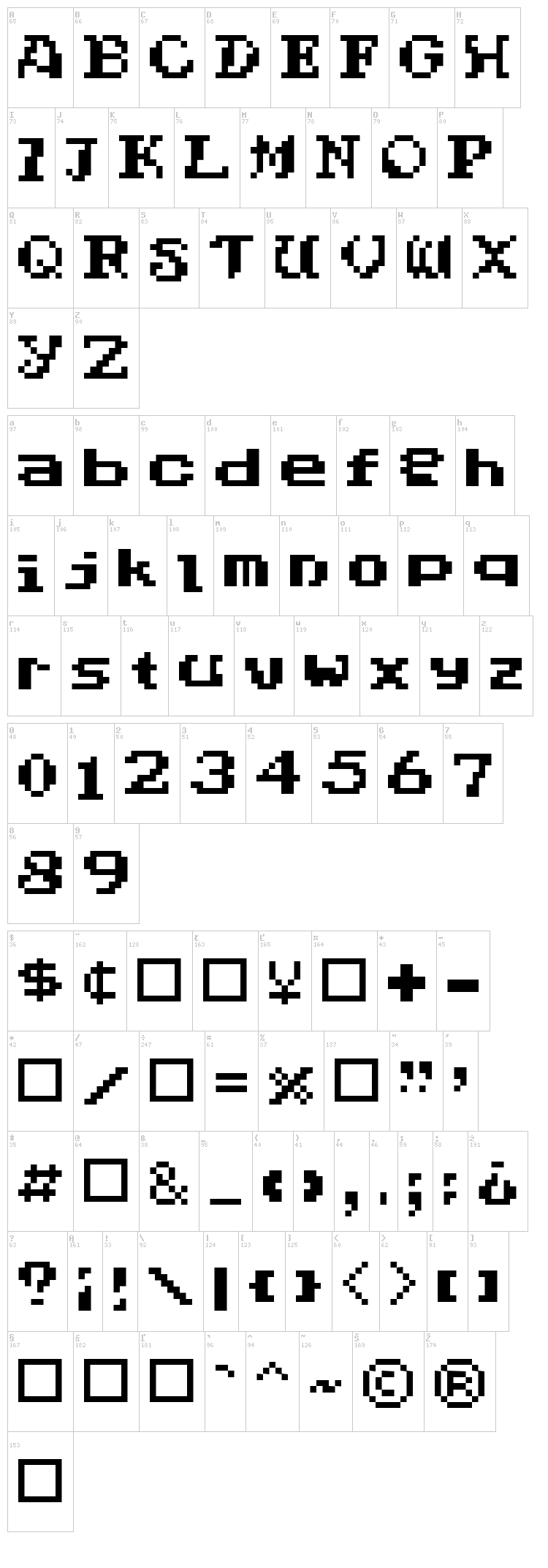 Phantalia font map