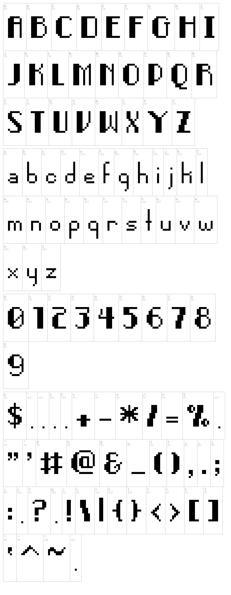 Pixel Noir font map