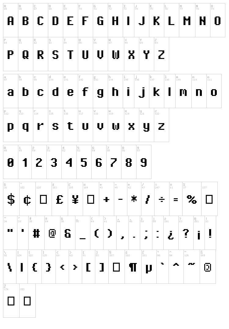 Pixel Operator font map