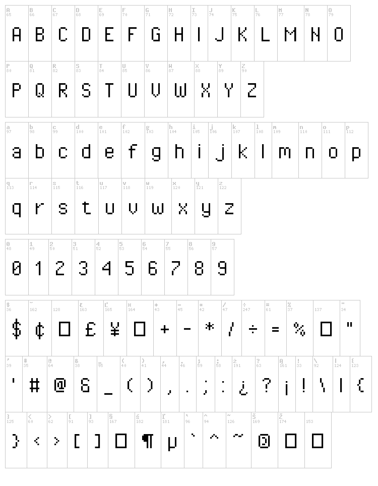 Pixel Operator font map