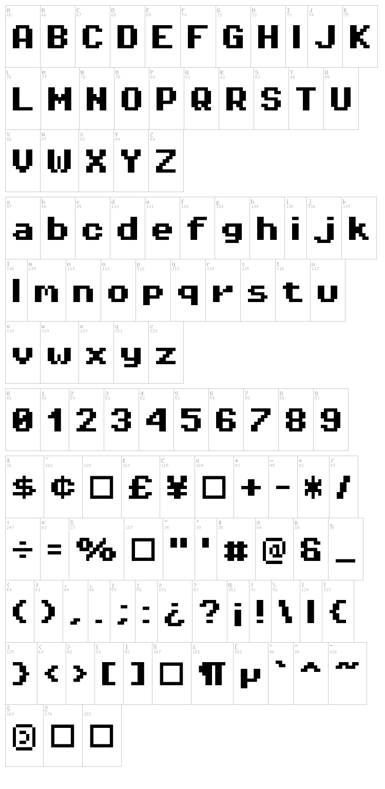 Pixel Operator font map