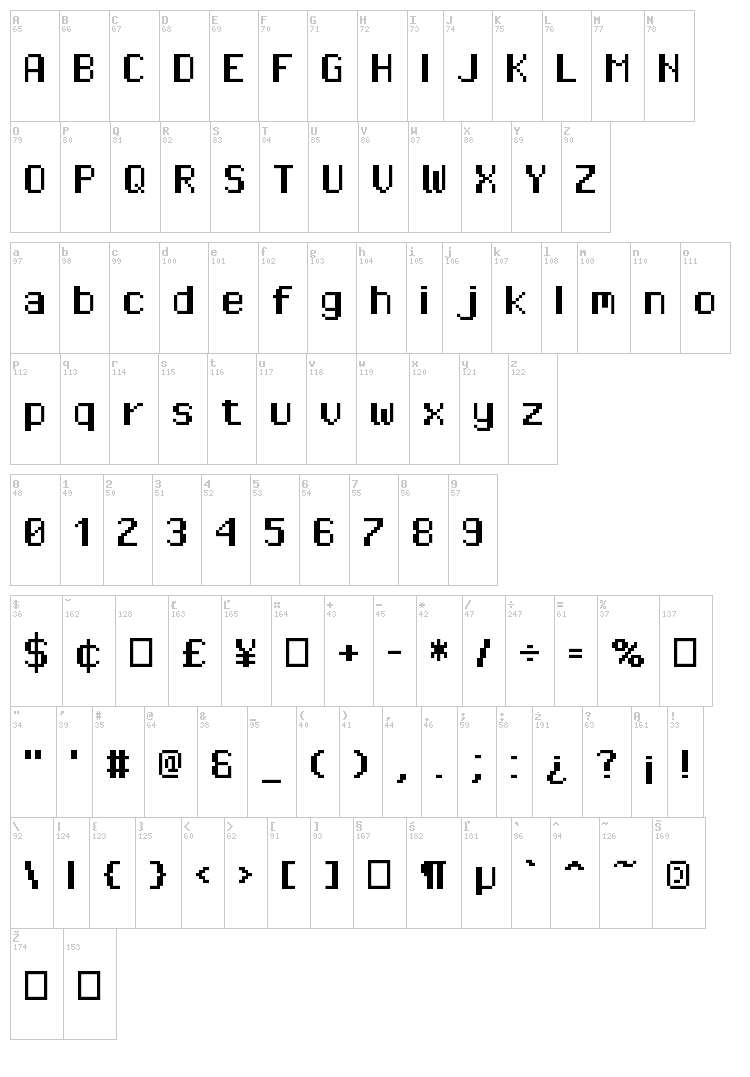 Pixel Operator font map