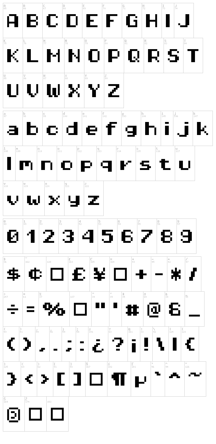 Pixel Operator font map