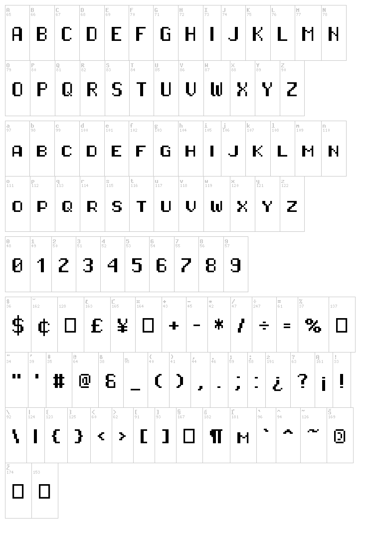 Pixel Operator font map