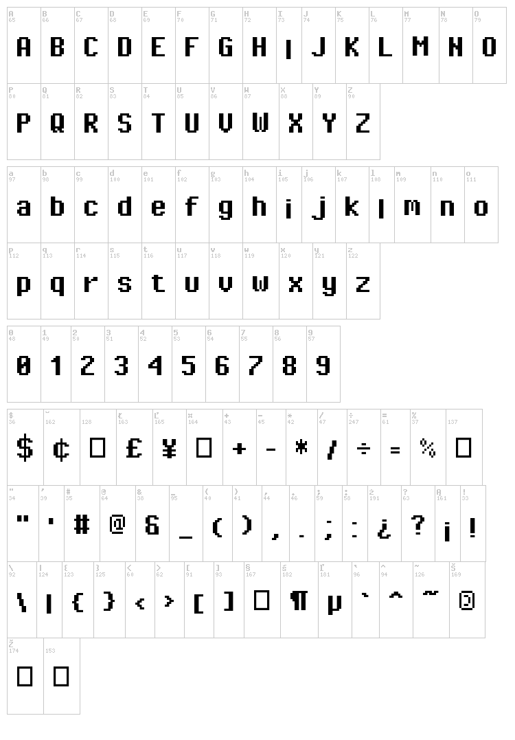 Pixel Operator font map