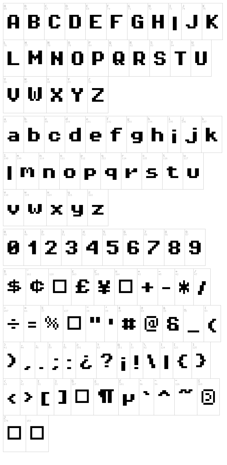 Pixel Operator font map