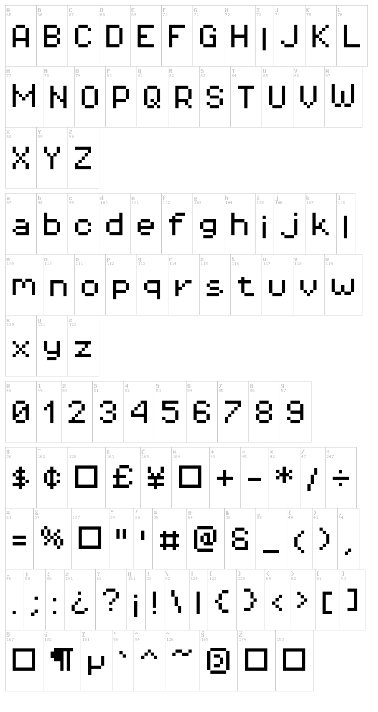 Pixel Operator font map