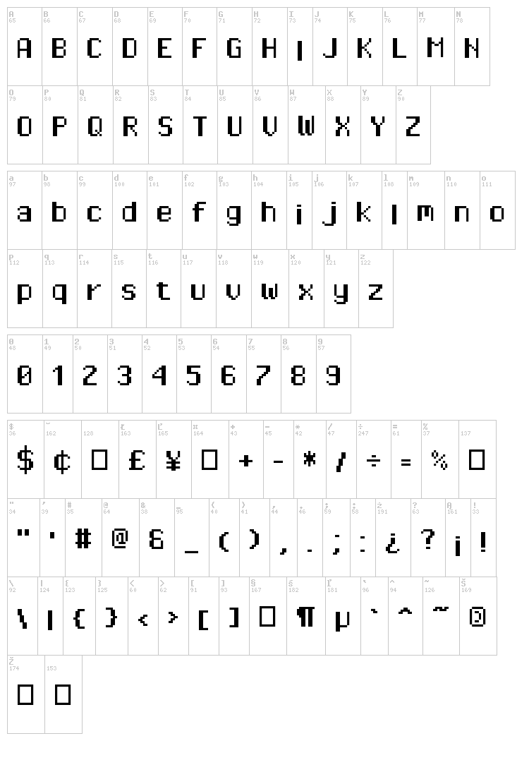 Pixel Operator font map