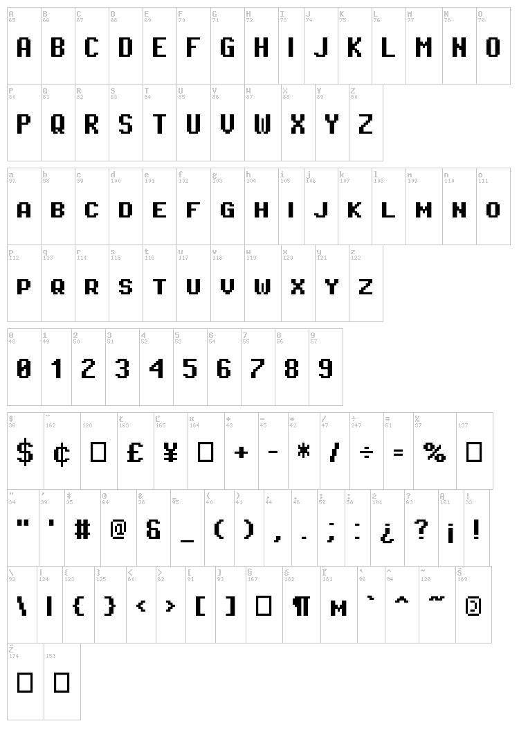 Pixel Operator font map