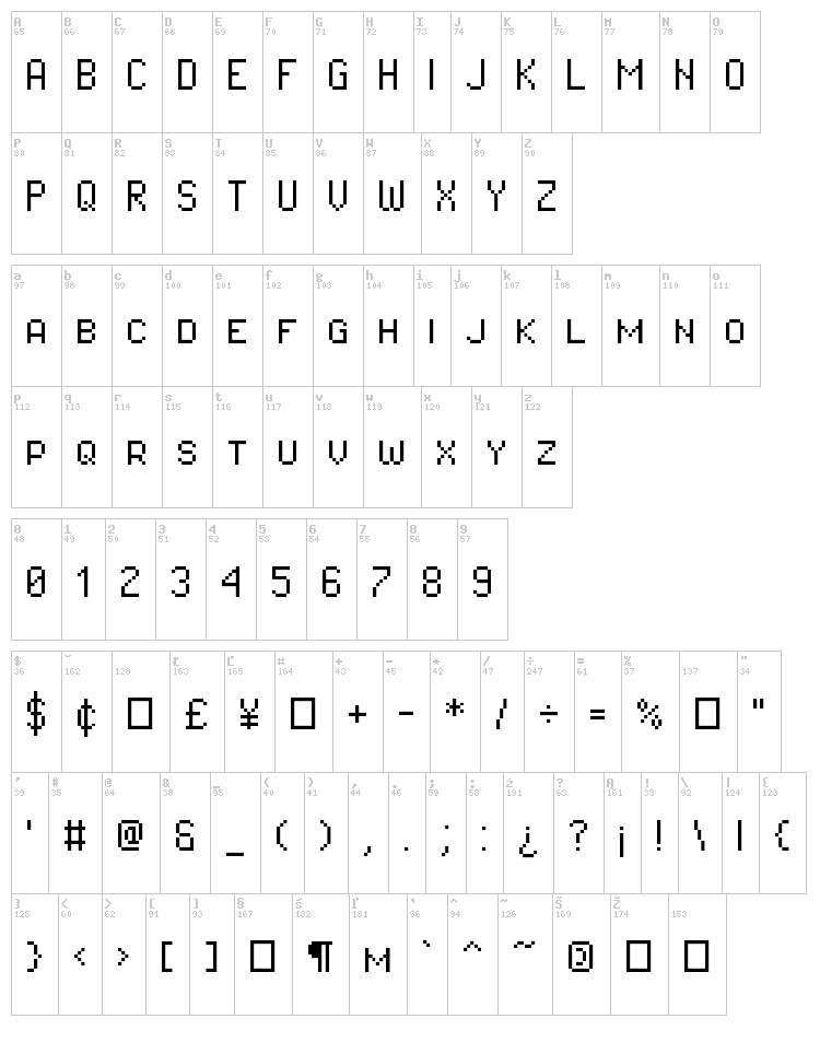 Pixel Operator font map