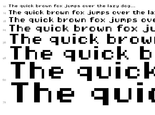 Pixel Operator font waterfall