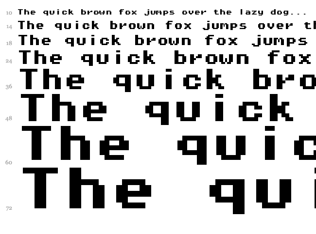 Pixel Operator font waterfall