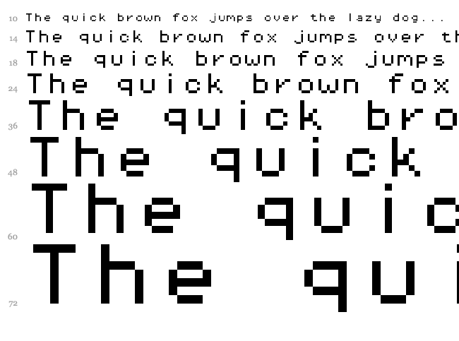 Pixel Operator font waterfall