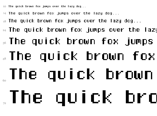 Pixel Operator font waterfall