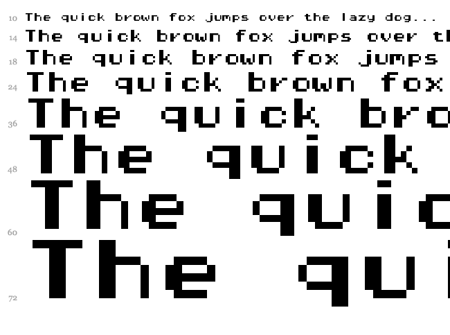 Pixel Operator font waterfall