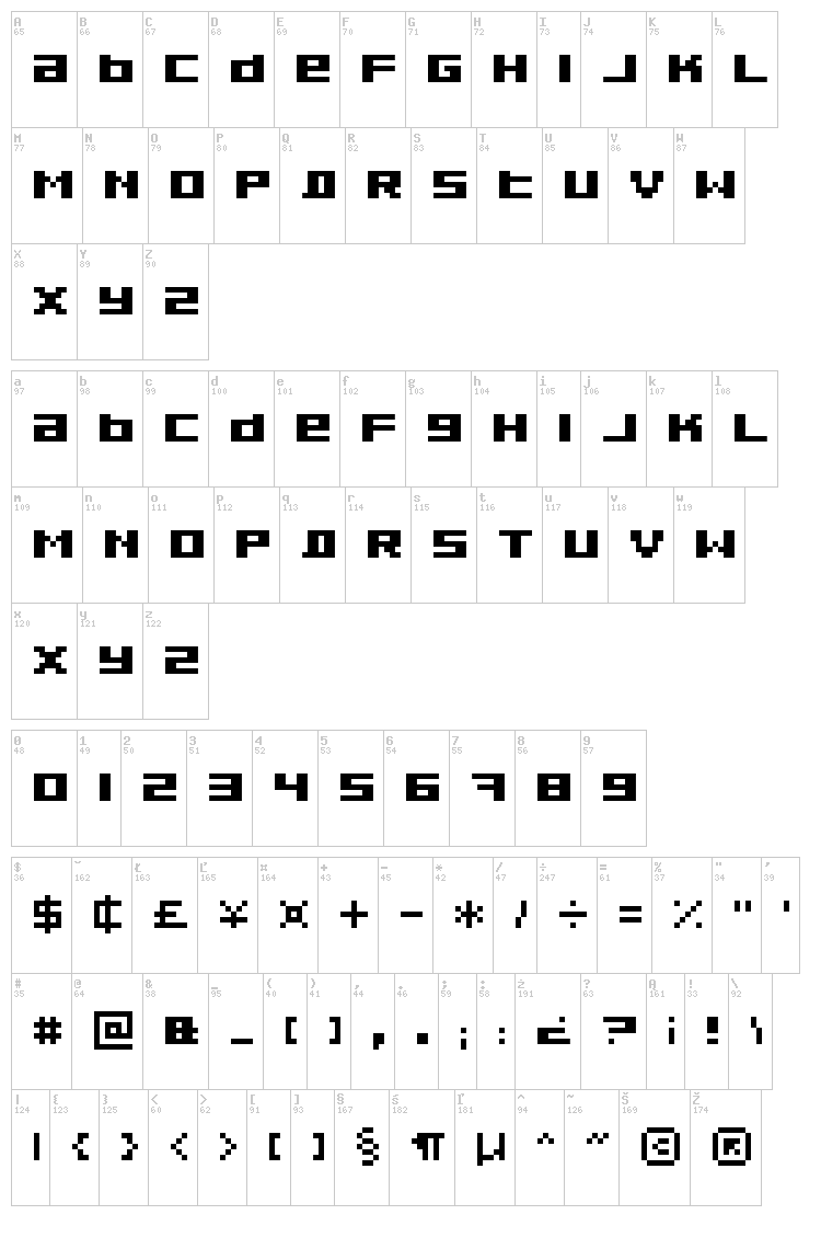 Pixeldust font map