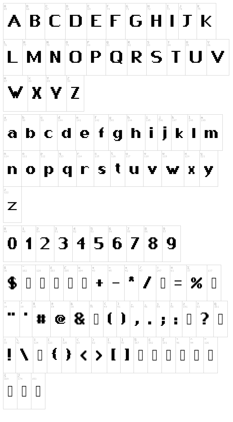 Pixway font map