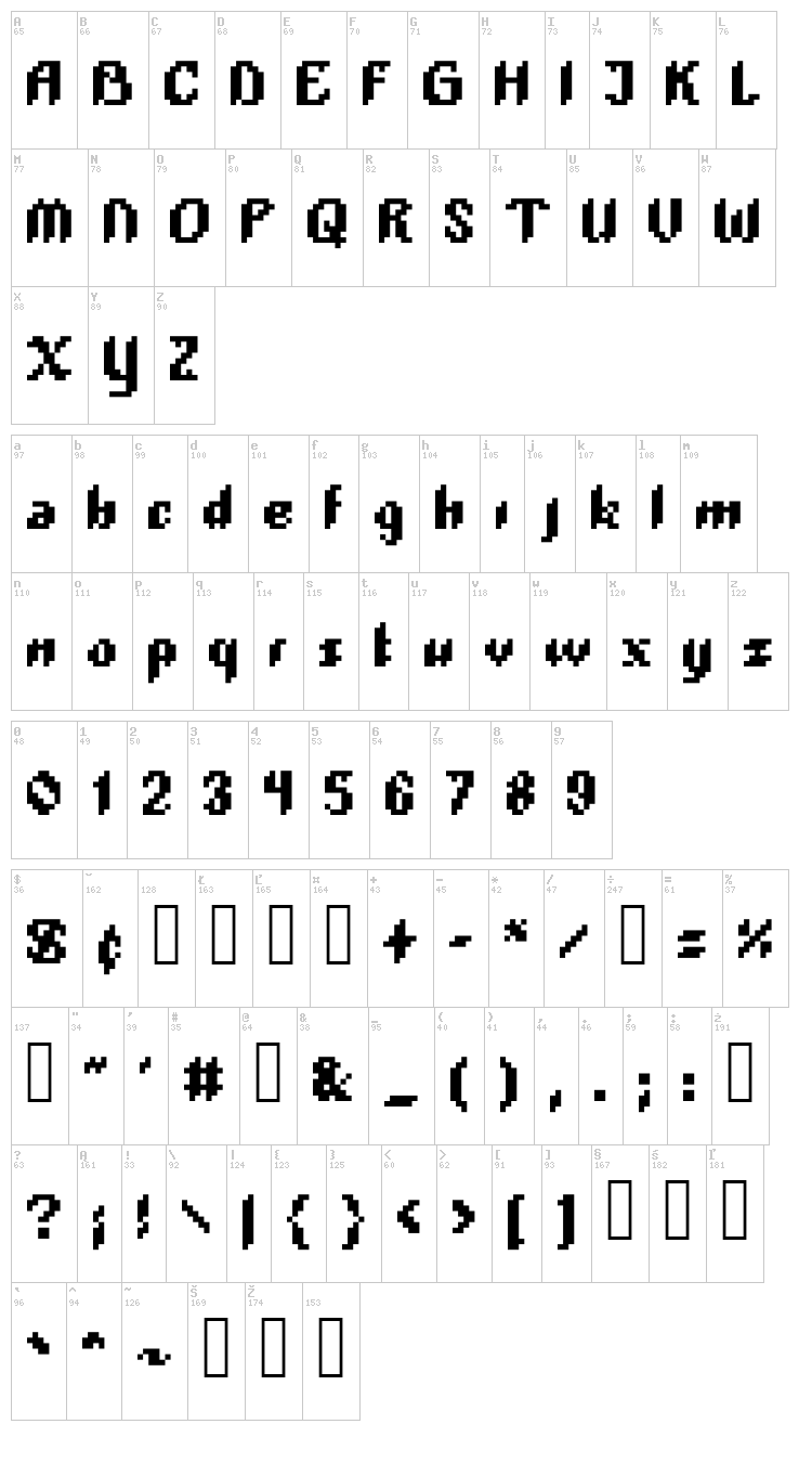 Plop Dump font map