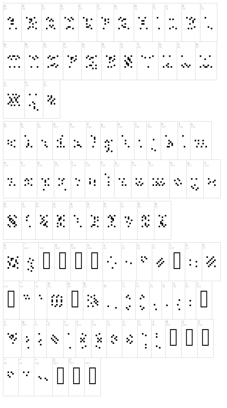 Plop Dump font map