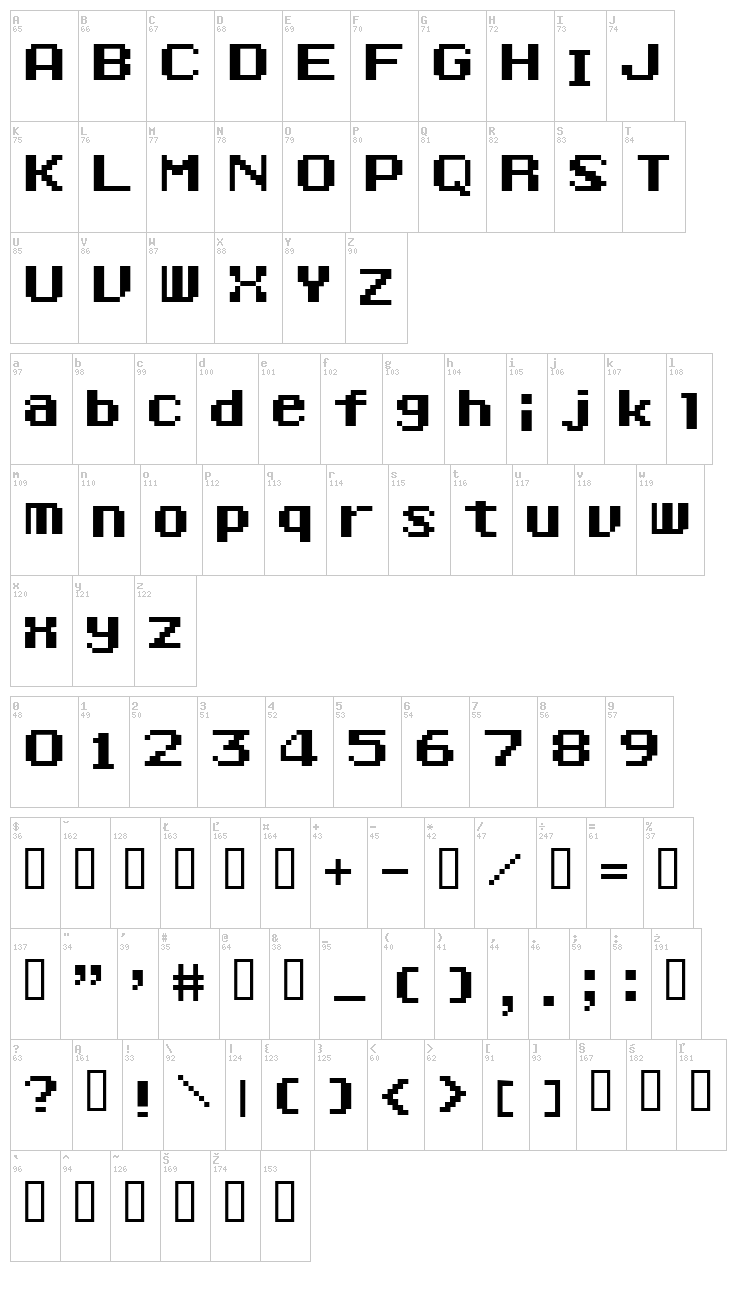 Ponderosa font map