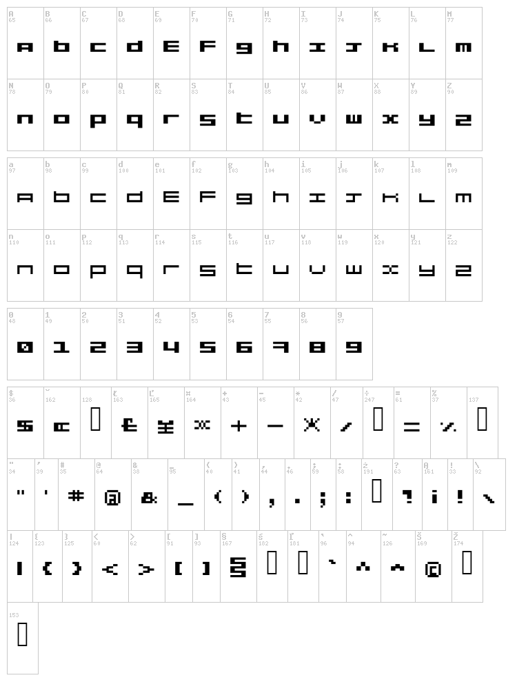 Proxy font map