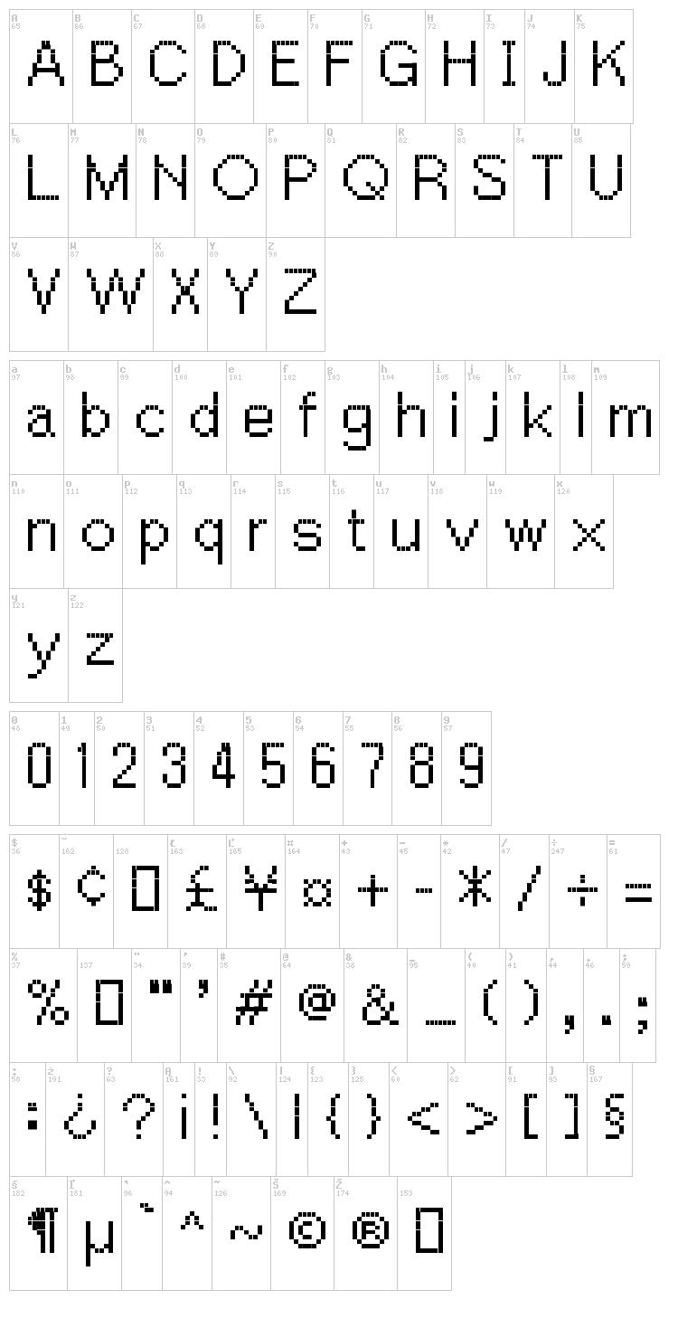 PW Extended font map