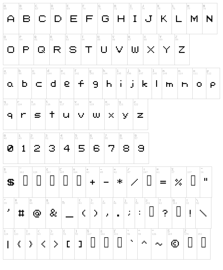 RCR font map