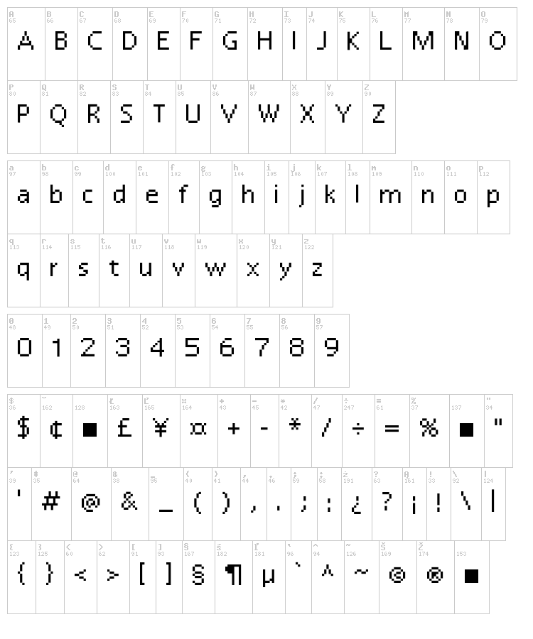 Reactor7 font map