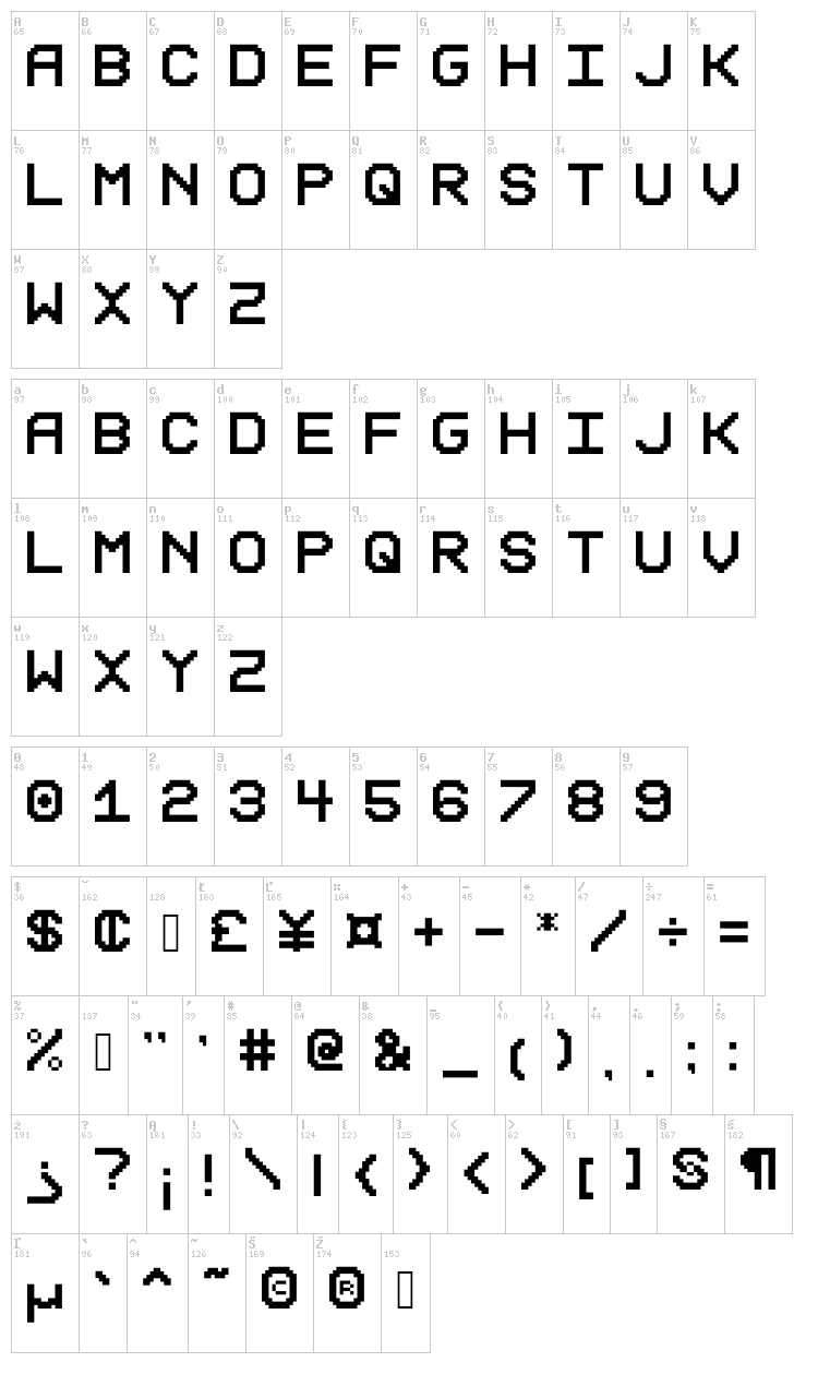 Reduction font map