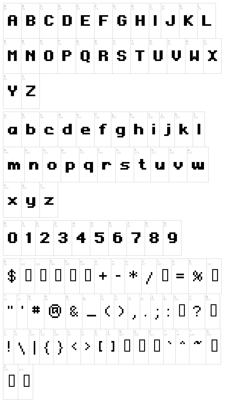 Regupix font map