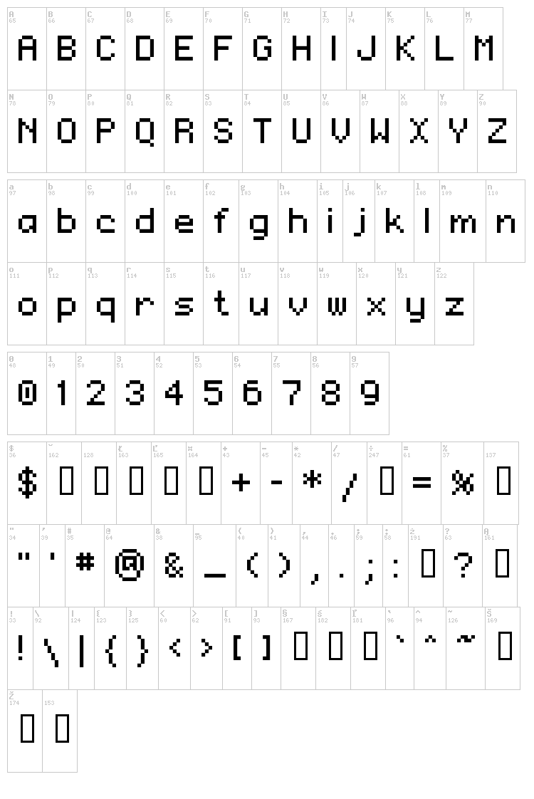 Regupix font map