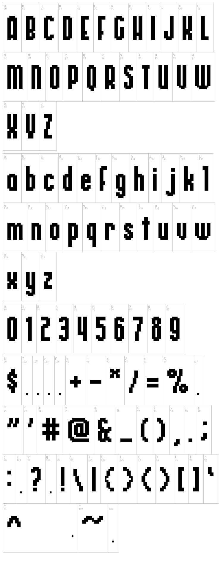 Relativity font map