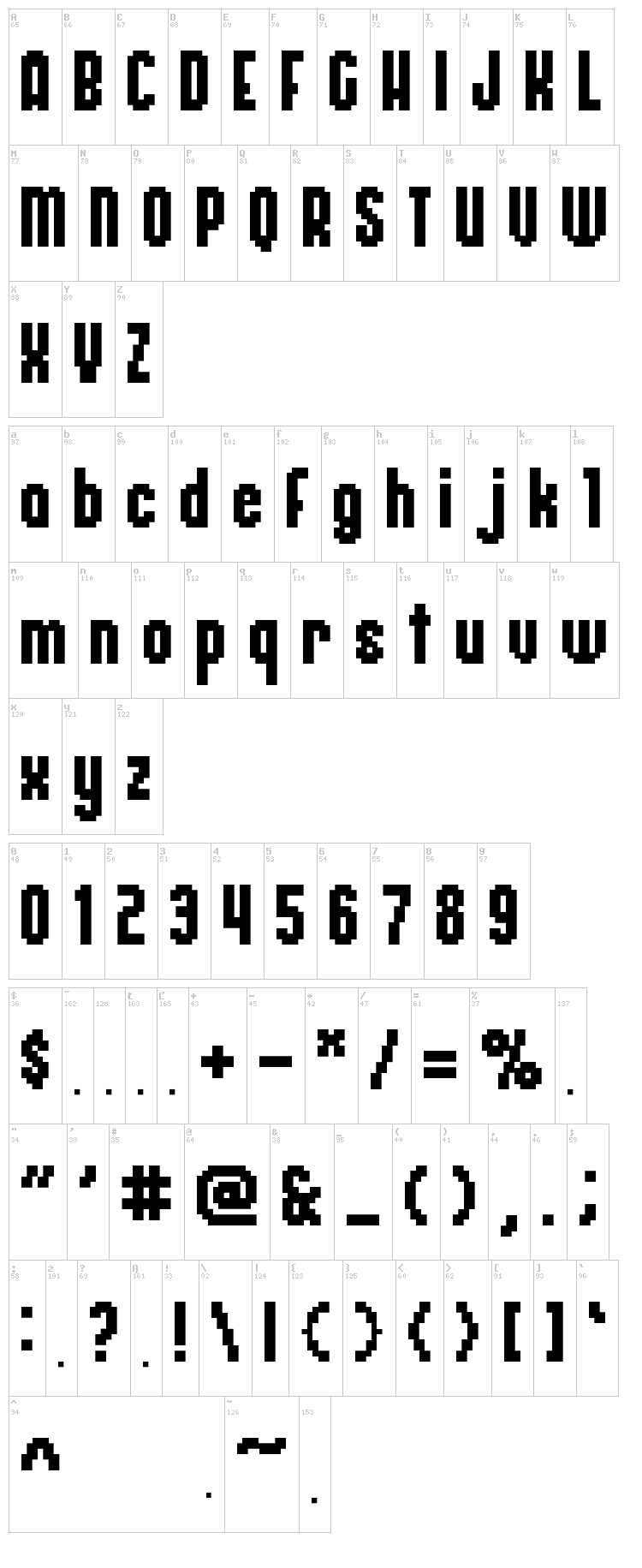 Relativity font map
