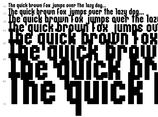 Relativity font waterfall
